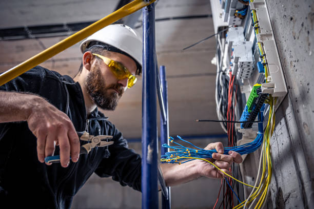 Industrial Electrical Services in MS